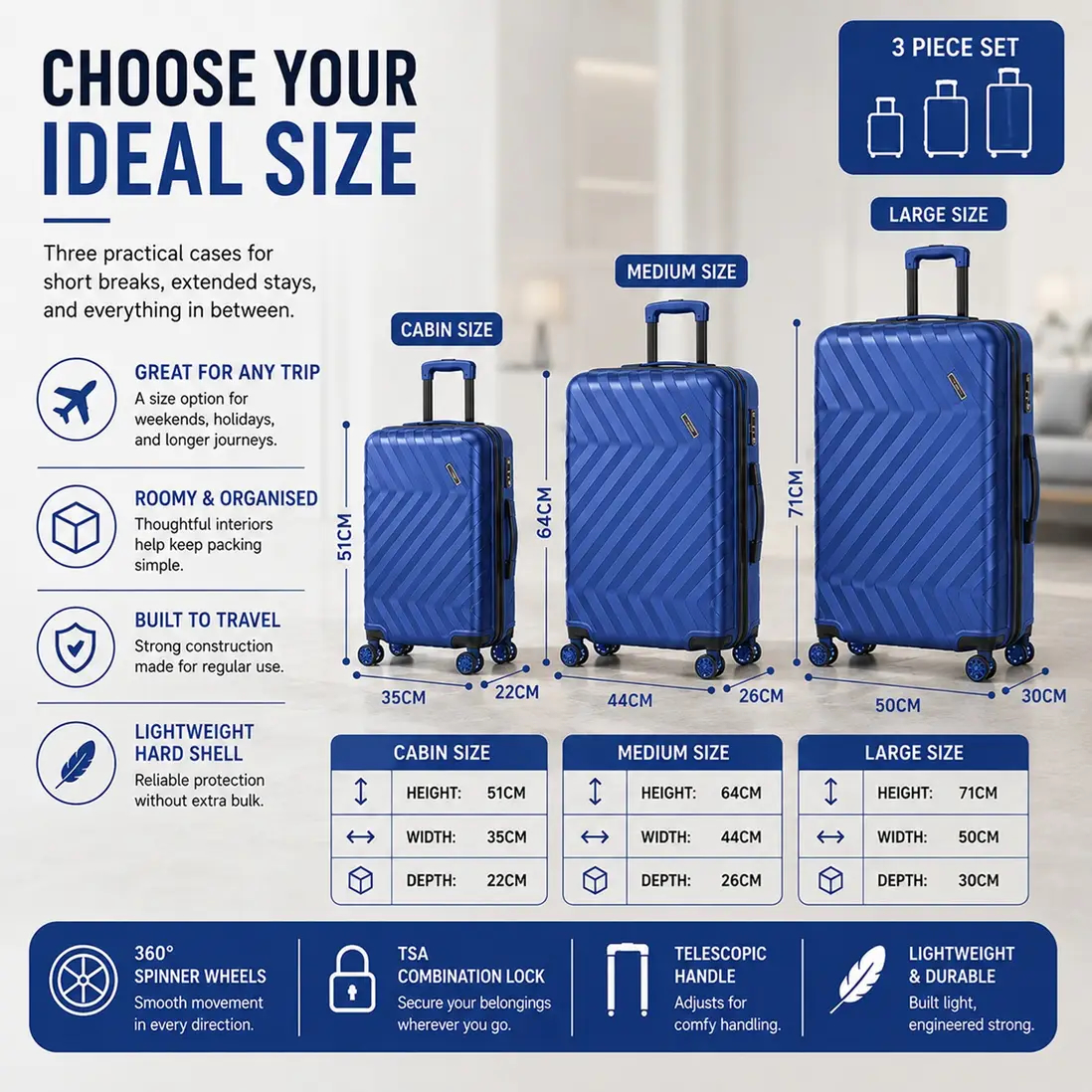 Full-size, medium and carry-on suitcase dimensions used in Gunwharf Executive Travel vehicle capacity guidance